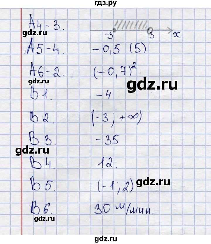 ГДЗ по алгебре 8 класс  Журавлев тесты (к учебнику Никольского)  тест / тест 1 (вариант) - 2, Решебник