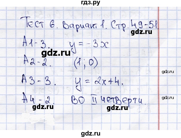ГДЗ по алгебре 8 класс  Журавлев тесты (к учебнику Никольского)  тест / тест 6 (вариант) - 1, Решебник