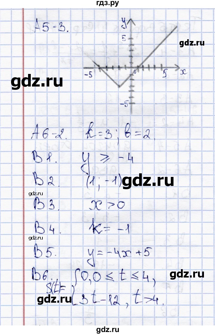 ГДЗ по алгебре 8 класс  Журавлев тесты (к учебнику Никольского)  тест / тест 6 (вариант) - 1, Решебник