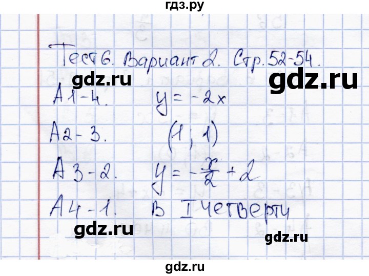 ГДЗ по алгебре 8 класс  Журавлев тесты (к учебнику Никольского)  тест / тест 6 (вариант) - 2, Решебник