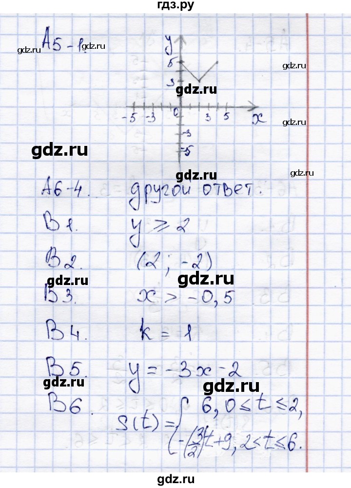 ГДЗ по алгебре 8 класс  Журавлев тесты (к учебнику Никольского)  тест / тест 6 (вариант) - 2, Решебник
