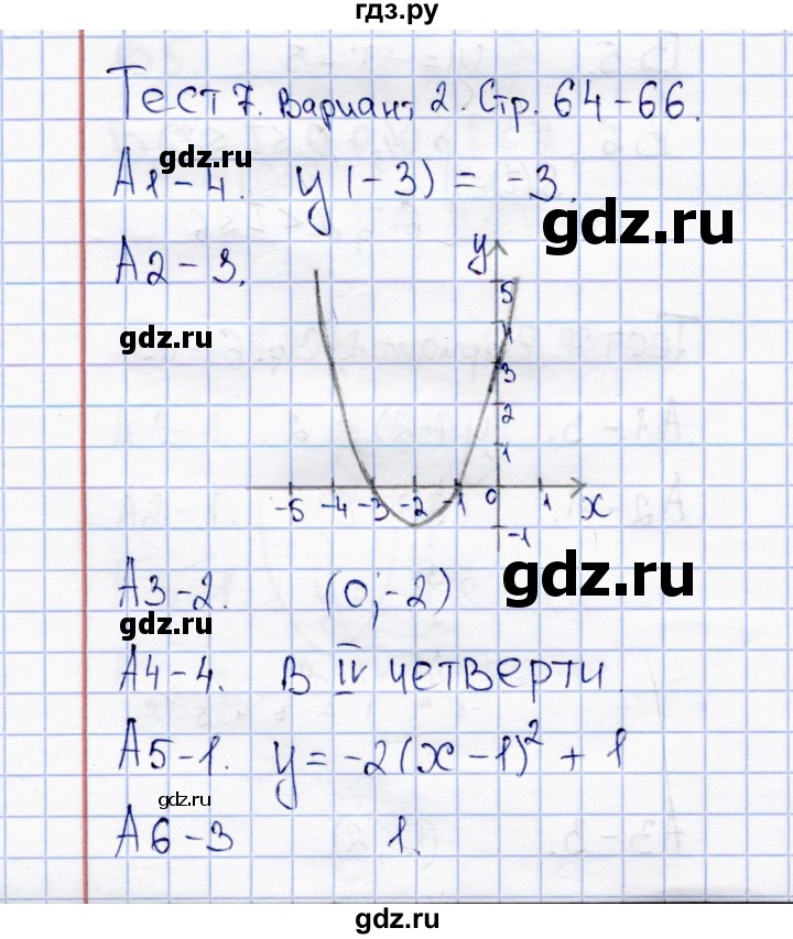 ГДЗ по алгебре 8 класс  Журавлев тесты (к учебнику Никольского)  тест / тест 7 (вариант) - 2, Решебник