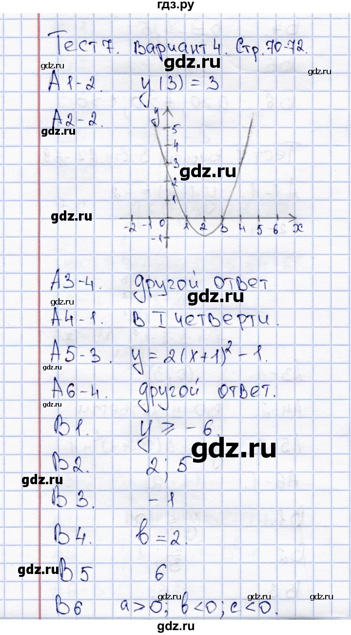 ГДЗ по алгебре 8 класс  Журавлев тесты (Никольский)  тест / тест 7 (вариант) - 4, Решебник