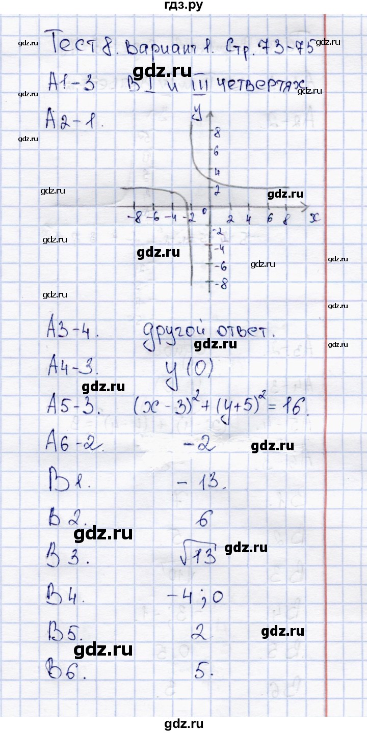 ГДЗ по алгебре 8 класс  Журавлев тесты (к учебнику Никольского)  тест / тест 8 (вариант) - 1, Решебник