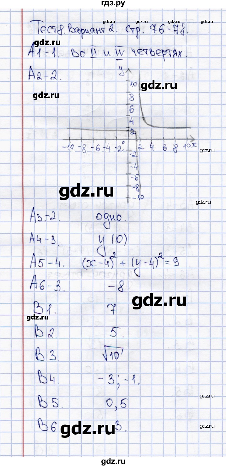 ГДЗ по алгебре 8 класс  Журавлев тесты (к учебнику Никольского)  тест / тест 8 (вариант) - 2, Решебник