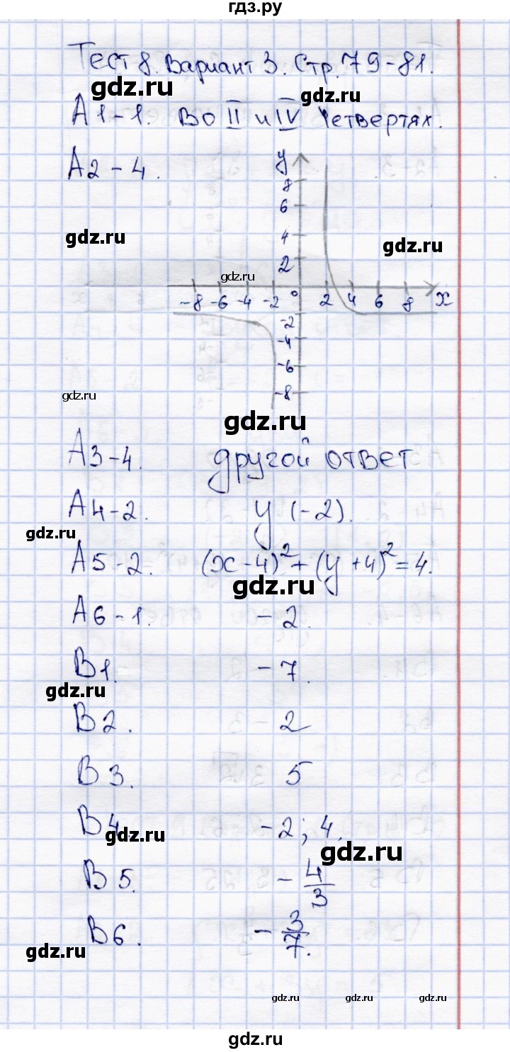 ГДЗ по алгебре 8 класс  Журавлев тесты (к учебнику Никольского)  тест / тест 8 (вариант) - 3, Решебник
