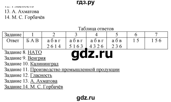 ГДЗ по истории 10 класс Артасов контрольные работы  страница - 58, Решебник