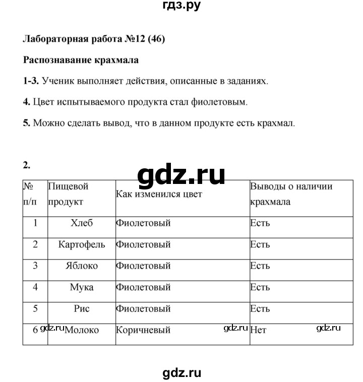 ГДЗ по естествознанию 6 класс  Гуревич рабочая тетрадь  лабораторная работа - 12, Решебник