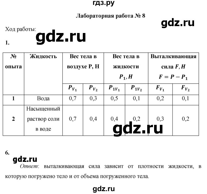 ГДЗ по физике 7 класс Минькова тетрадь для лабораторных работ  лабораторная работа - №8, Решебник