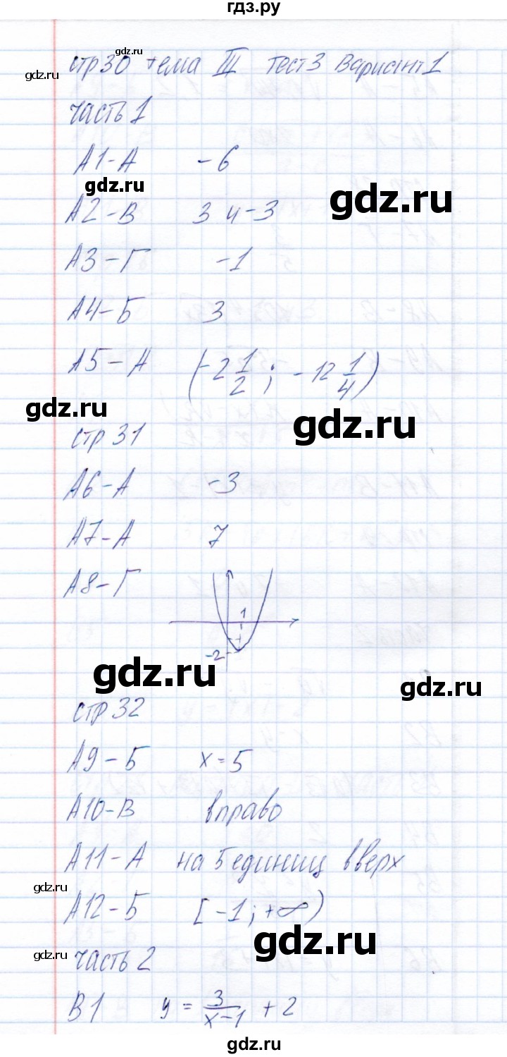 ГДЗ по алгебре 8 класс  Ключникова тесты  тест 3 (вариант) - 1, Решебник