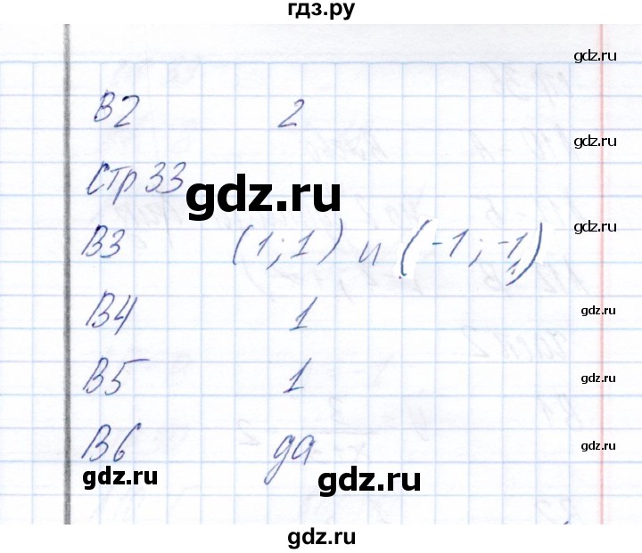 ГДЗ по алгебре 8 класс  Ключникова тесты  тест 3 (вариант) - 1, Решебник