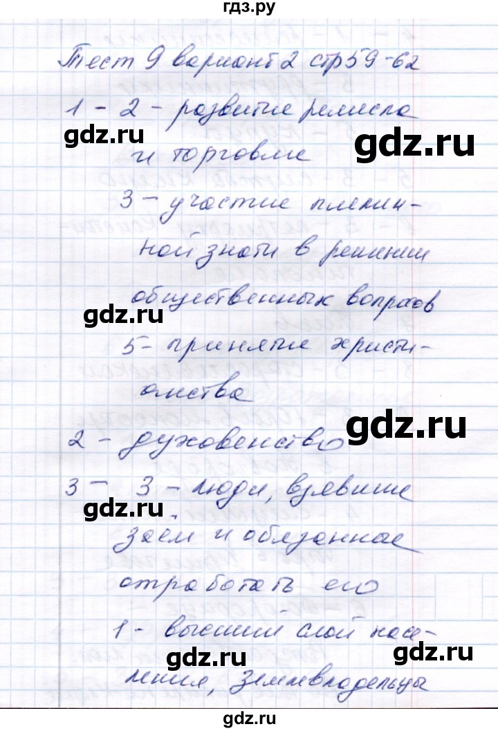 ГДЗ по истории 6 класс  Воробьева тесты История России (Арсентьев)  часть 1 / тест 9 (вариант) - 2, Решебник