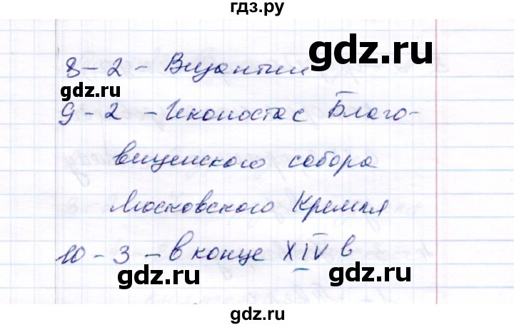 ГДЗ по истории 6 класс  Воробьева тесты История России (Арсентьев)  часть 2 / тест 22 (вариант) - 1, Решебник