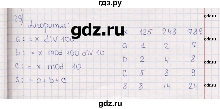 ГДЗ по информатике 8 класс Босова рабочая тетрадь   упражнение - 129, Решебник