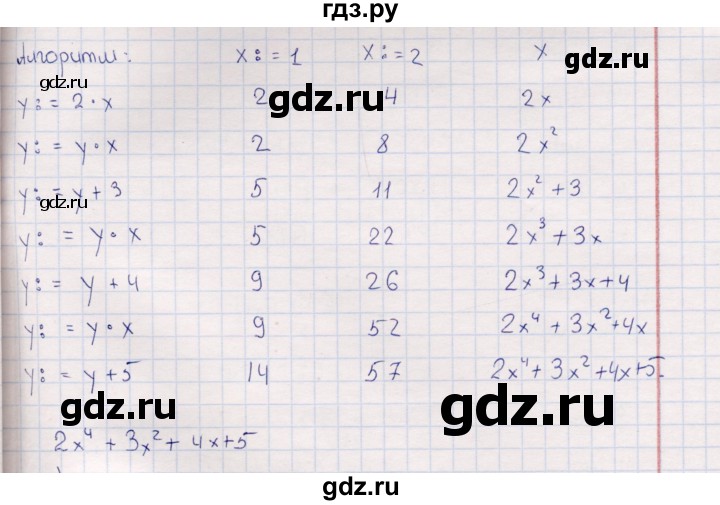 ГДЗ по информатике 8 класс Босова рабочая тетрадь   упражнение - 131, Решебник