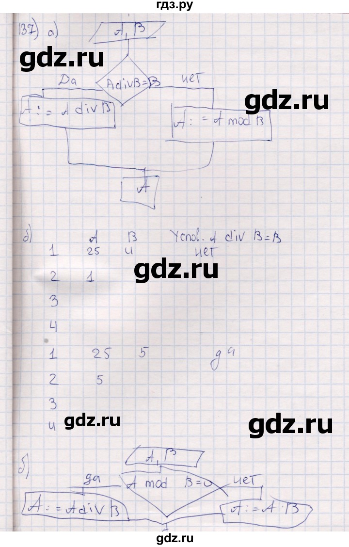 ГДЗ по информатике 8 класс Босова рабочая тетрадь   упражнение - 137, Решебник
