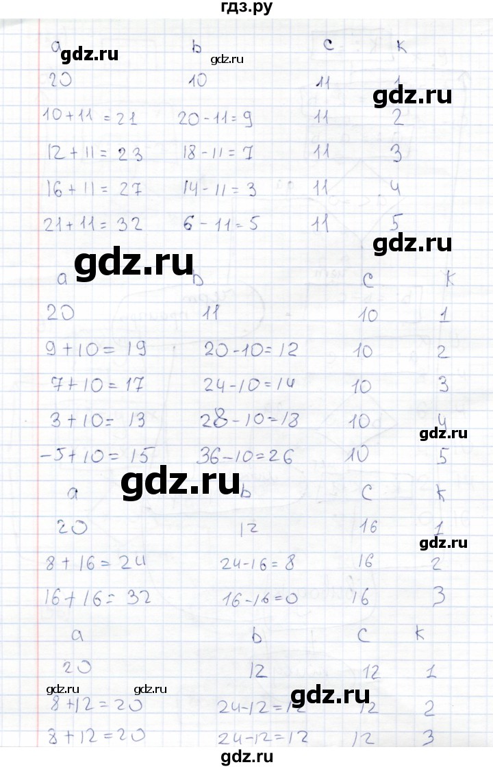 ГДЗ по информатике 8 класс Босова рабочая тетрадь   упражнение - 156, Решебник