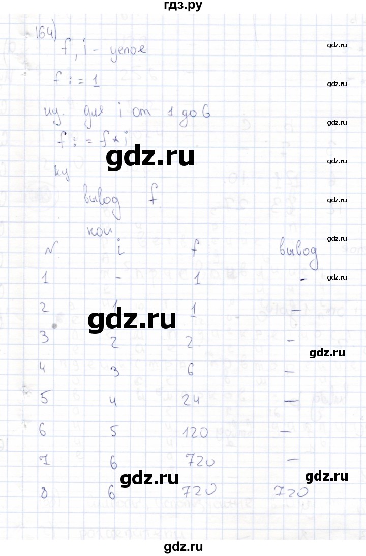 ГДЗ по информатике 8 класс Босова рабочая тетрадь   упражнение - 164, Решебник