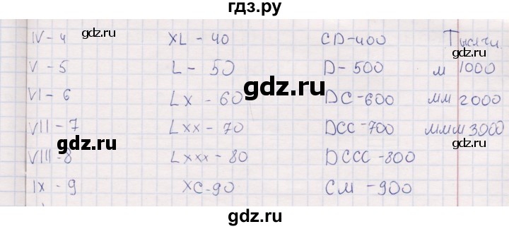 ГДЗ по информатике 8 класс Босова рабочая тетрадь   упражнение - 17, Решебник