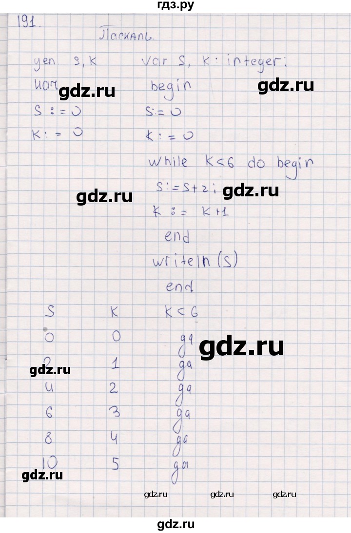 ГДЗ по информатике 8 класс Босова рабочая тетрадь   упражнение - 191, Решебник