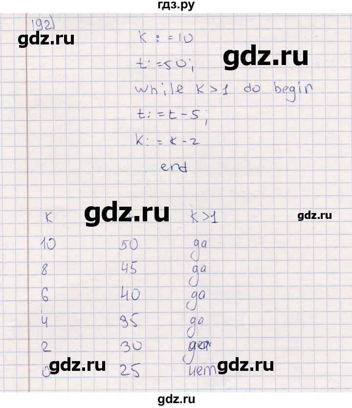 ГДЗ по информатике 8 класс Босова рабочая тетрадь   упражнение - 192, Решебник