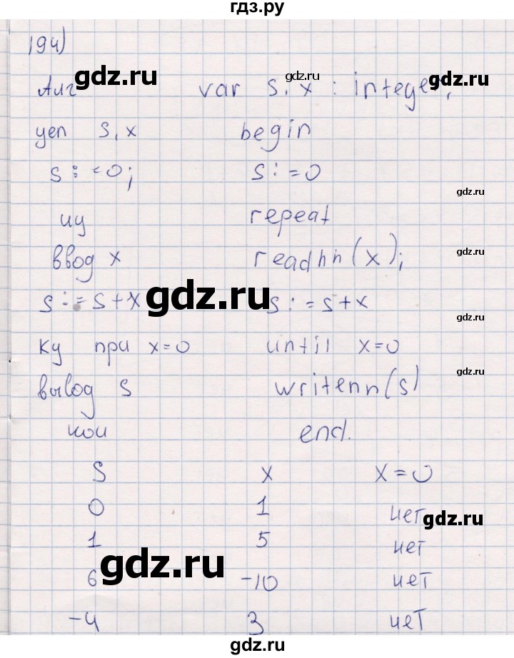 ГДЗ по информатике 8 класс Босова рабочая тетрадь   упражнение - 194, Решебник