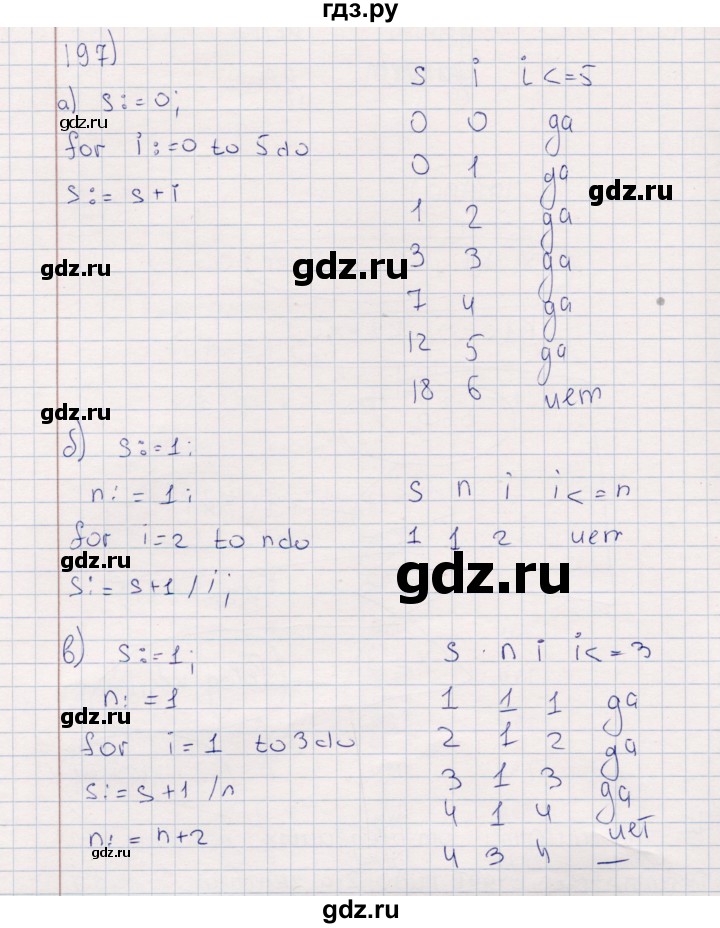 ГДЗ по информатике 8 класс Босова рабочая тетрадь   упражнение - 197, Решебник