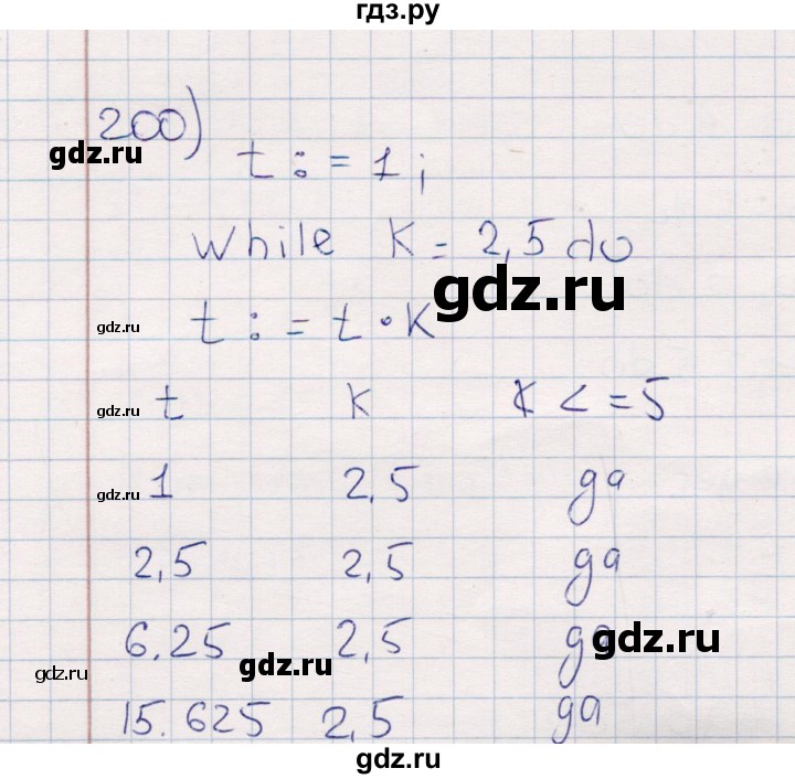 ГДЗ по информатике 8 класс Босова рабочая тетрадь   упражнение - 200, Решебник