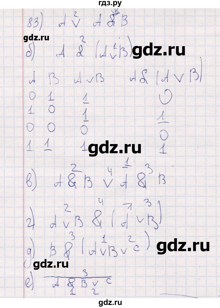 ГДЗ по информатике 8 класс Босова рабочая тетрадь   упражнение - 83, Решебник