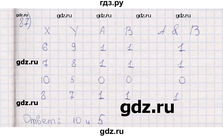 ГДЗ по информатике 8 класс Босова рабочая тетрадь   упражнение - 87, Решебник