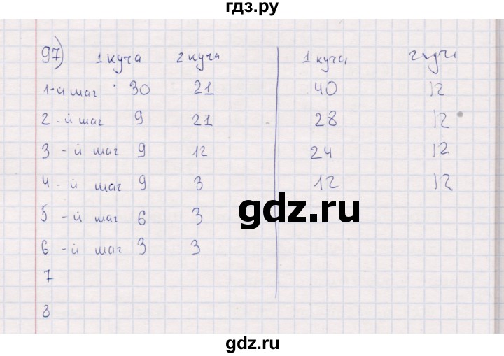ГДЗ по информатике 8 класс Босова рабочая тетрадь   упражнение - 97, Решебник