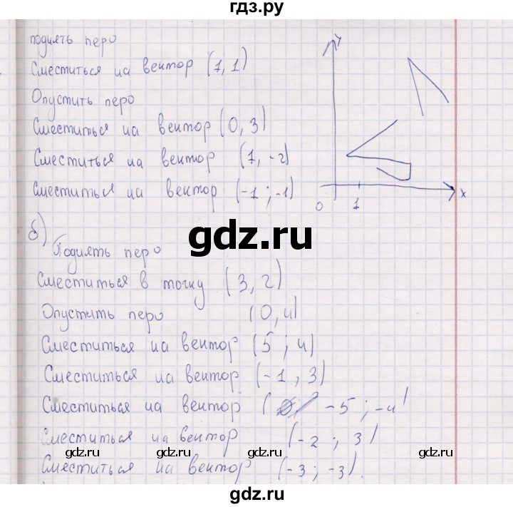 ГДЗ по информатике 8 класс Босова рабочая тетрадь   упражнение - 98, Решебник