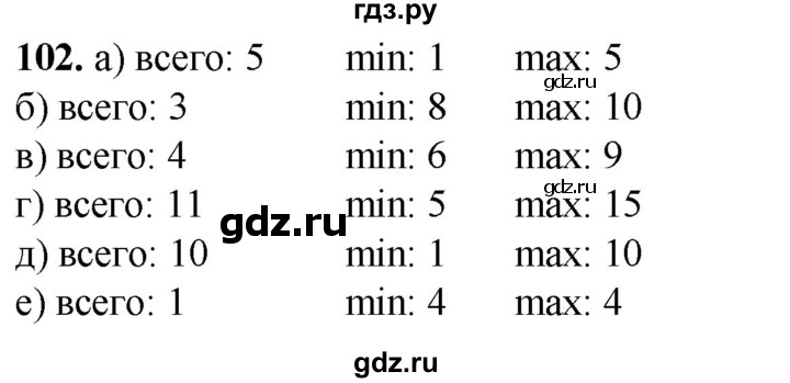 ГДЗ по информатике 8 класс Босова рабочая тетрадь  Базовый уровень упражнение - 102, Решебник 2023