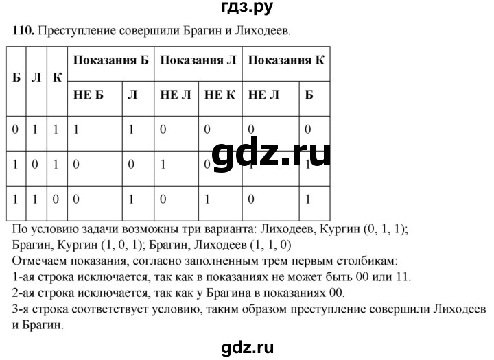 ГДЗ по информатике 8 класс Босова рабочая тетрадь  Базовый уровень упражнение - 110, Решебник 2023