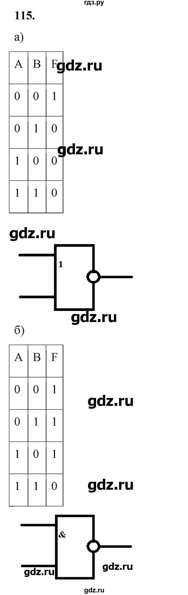 ГДЗ по информатике 8 класс Босова рабочая тетрадь  Базовый уровень упражнение - 115, Решебник 2023