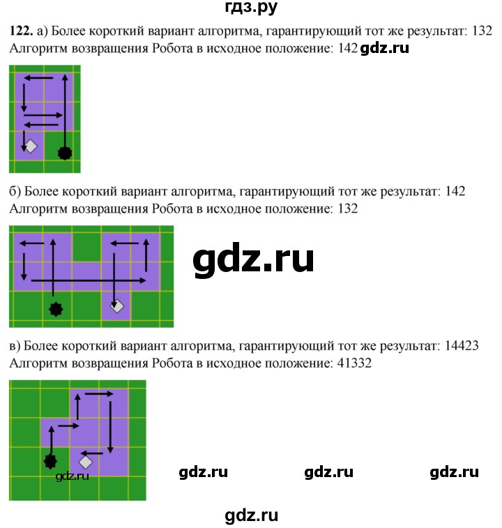 ГДЗ по информатике 8 класс Босова рабочая тетрадь  Базовый уровень упражнение - 122, Решебник 2023
