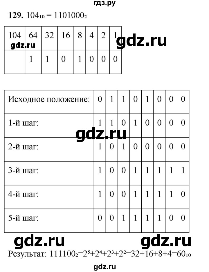 ГДЗ по информатике 8 класс Босова рабочая тетрадь  Базовый уровень упражнение - 129, Решебник 2023