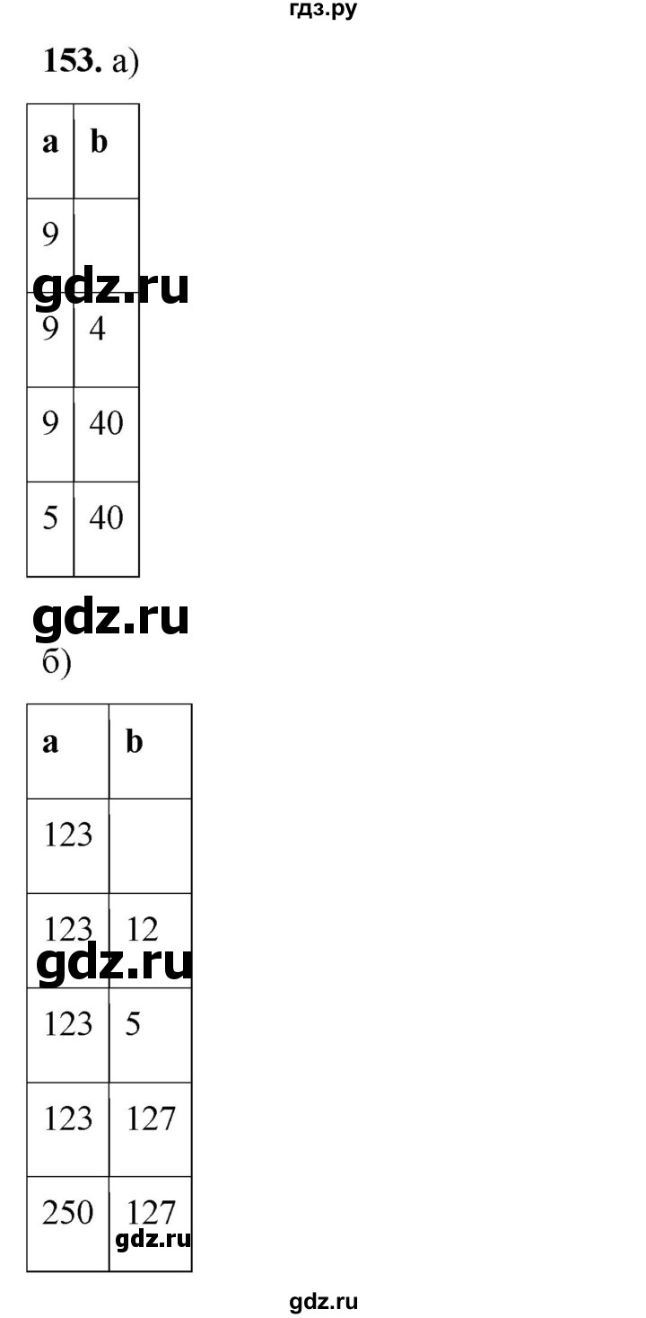 ГДЗ по информатике 8 класс Босова рабочая тетрадь  Базовый уровень упражнение - 153, Решебник 2023