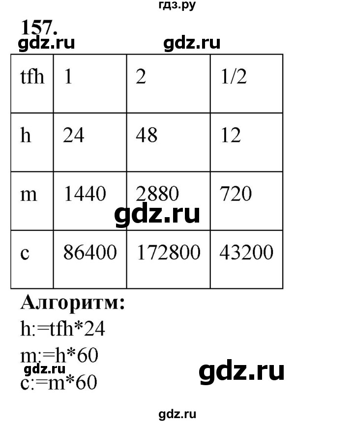 ГДЗ по информатике 8 класс Босова рабочая тетрадь  Базовый уровень упражнение - 157, Решебник 2023