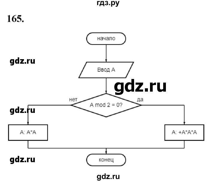 ГДЗ по информатике 8 класс Босова рабочая тетрадь  Базовый уровень упражнение - 165, Решебник 2023