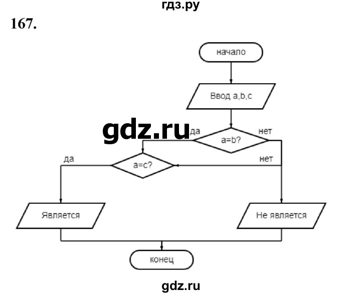 ГДЗ по информатике 8 класс Босова рабочая тетрадь  Базовый уровень упражнение - 167, Решебник 2023