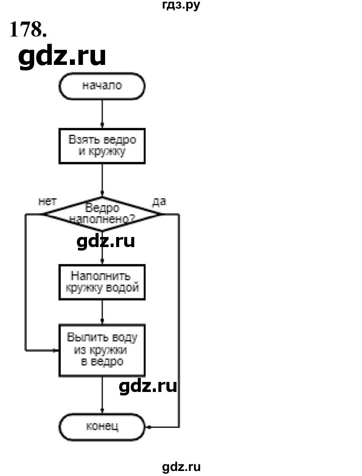 ГДЗ по информатике 8 класс Босова рабочая тетрадь  Базовый уровень упражнение - 178, Решебник 2023