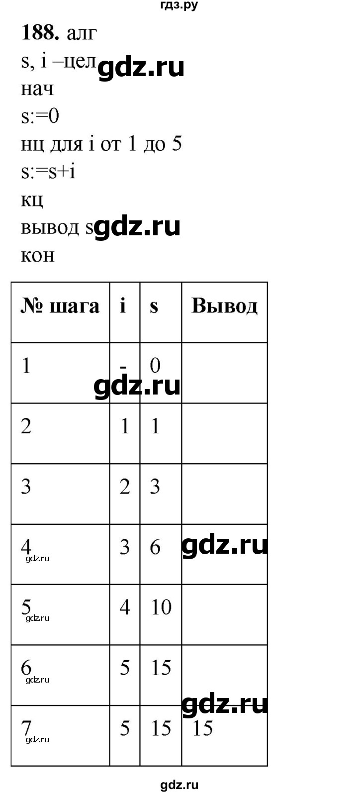 ГДЗ по информатике 8 класс Босова рабочая тетрадь  Базовый уровень упражнение - 188, Решебник 2023