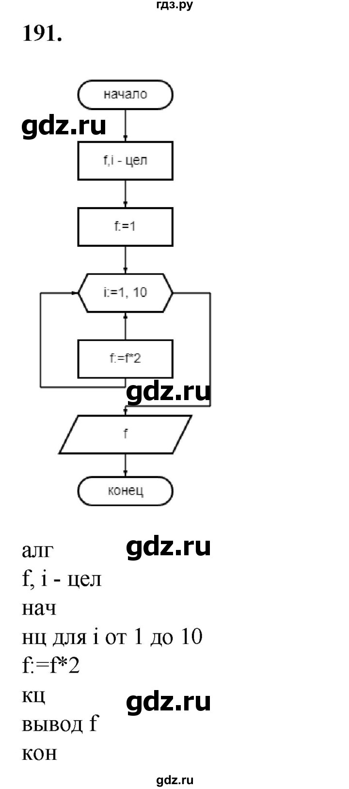 ГДЗ по информатике 8 класс Босова рабочая тетрадь  Базовый уровень упражнение - 191, Решебник 2023