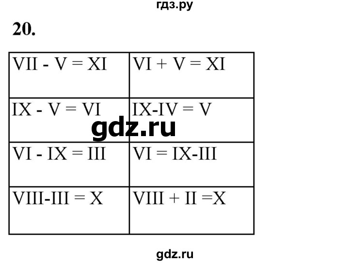 ГДЗ по информатике 8 класс Босова рабочая тетрадь  Базовый уровень упражнение - 20, Решебник 2023