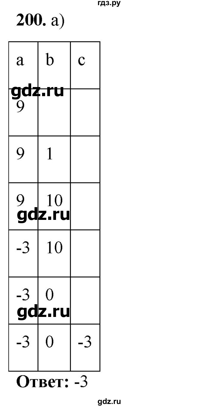 ГДЗ по информатике 8 класс Босова рабочая тетрадь  Базовый уровень упражнение - 200, Решебник 2023