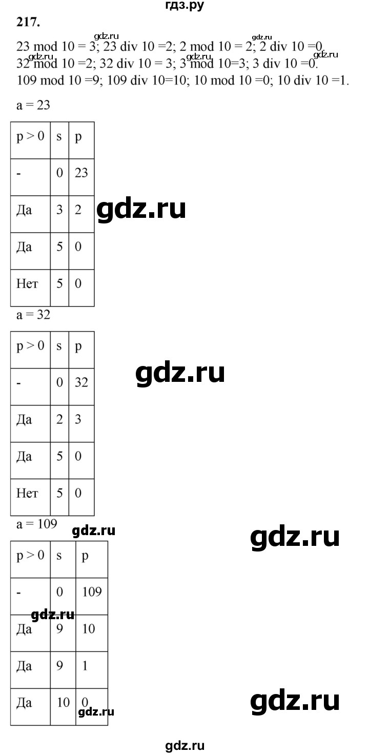 ГДЗ по информатике 8 класс Босова рабочая тетрадь  Базовый уровень упражнение - 217, Решебник 2023