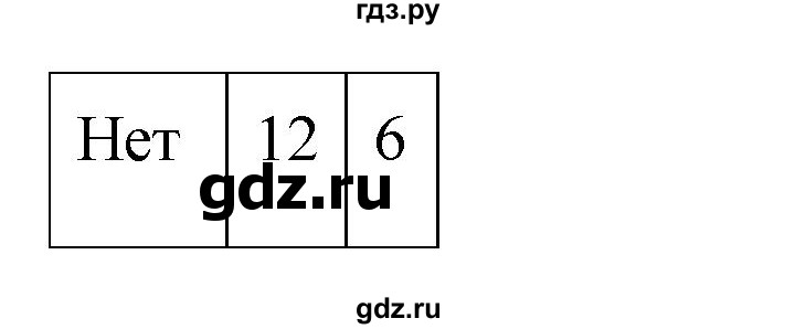 ГДЗ по информатике 8 класс Босова рабочая тетрадь  Базовый уровень упражнение - 218, Решебник 2023