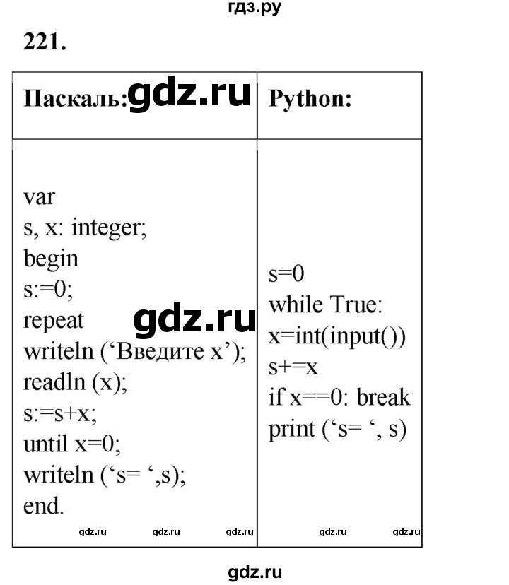 ГДЗ по информатике 8 класс Босова рабочая тетрадь  Базовый уровень упражнение - 221, Решебник 2023
