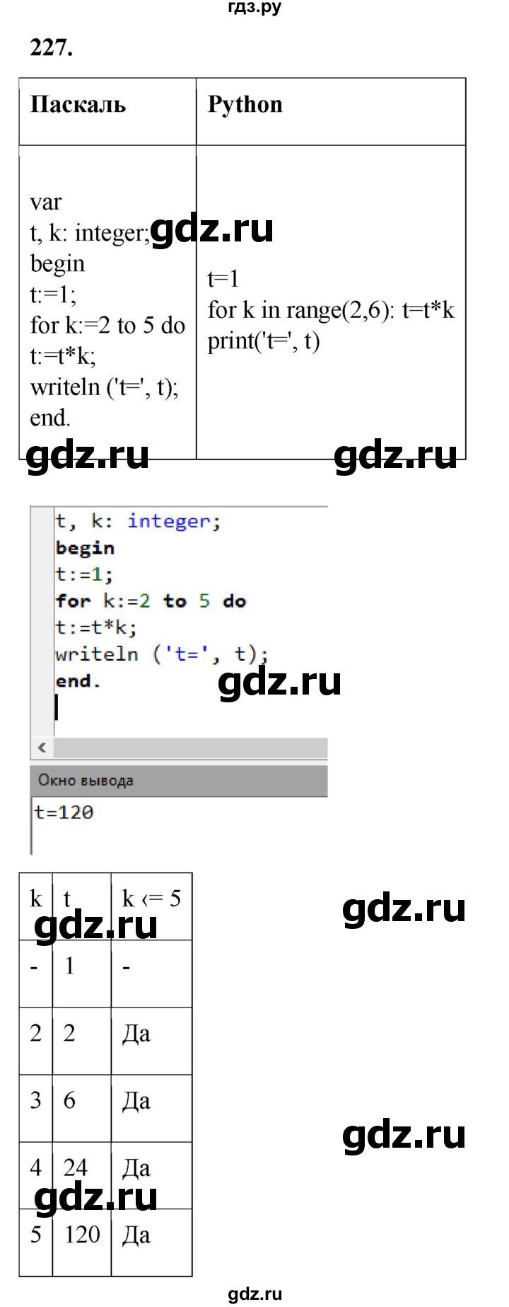 ГДЗ по информатике 8 класс Босова рабочая тетрадь  Базовый уровень упражнение - 227, Решебник 2023